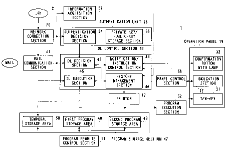 A single figure which represents the drawing illustrating the invention.